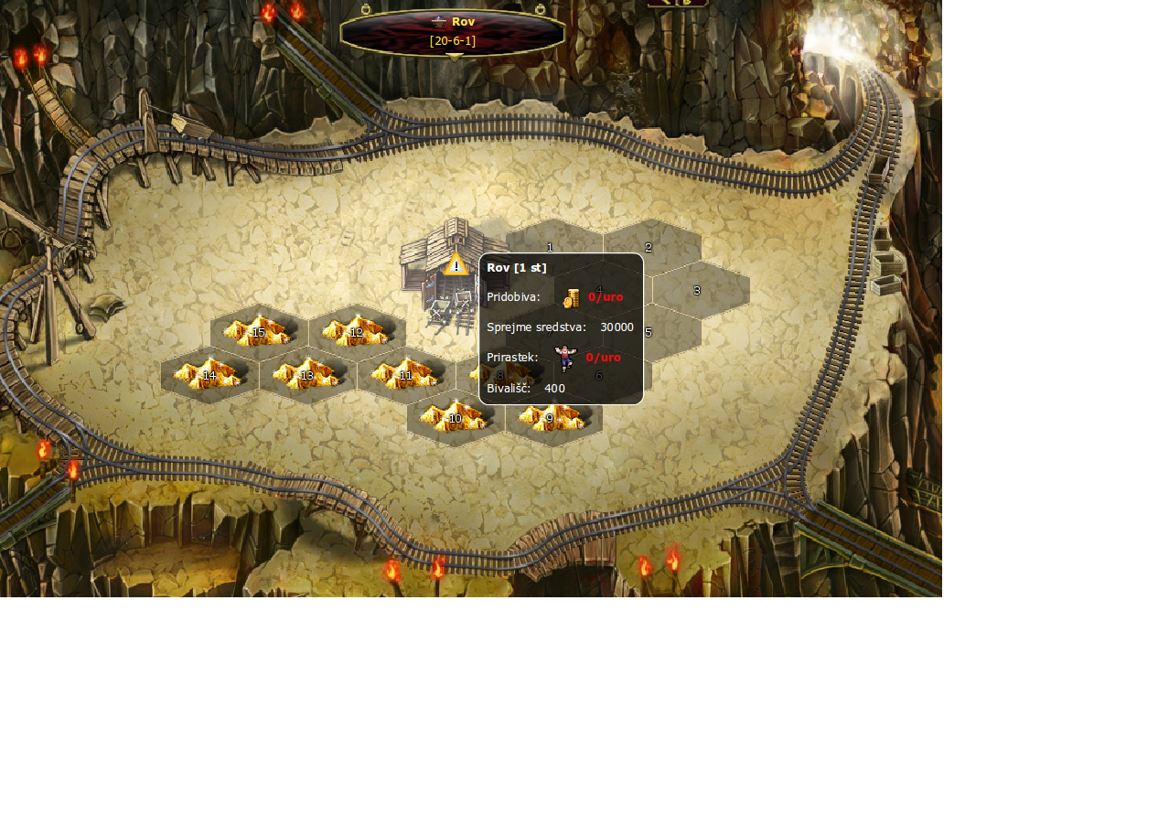 Pit/ROV splošno ur.png